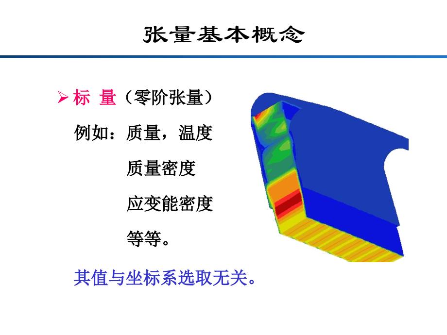 学习张量必看_一个文档学会张量!!!!张量分析_第4页