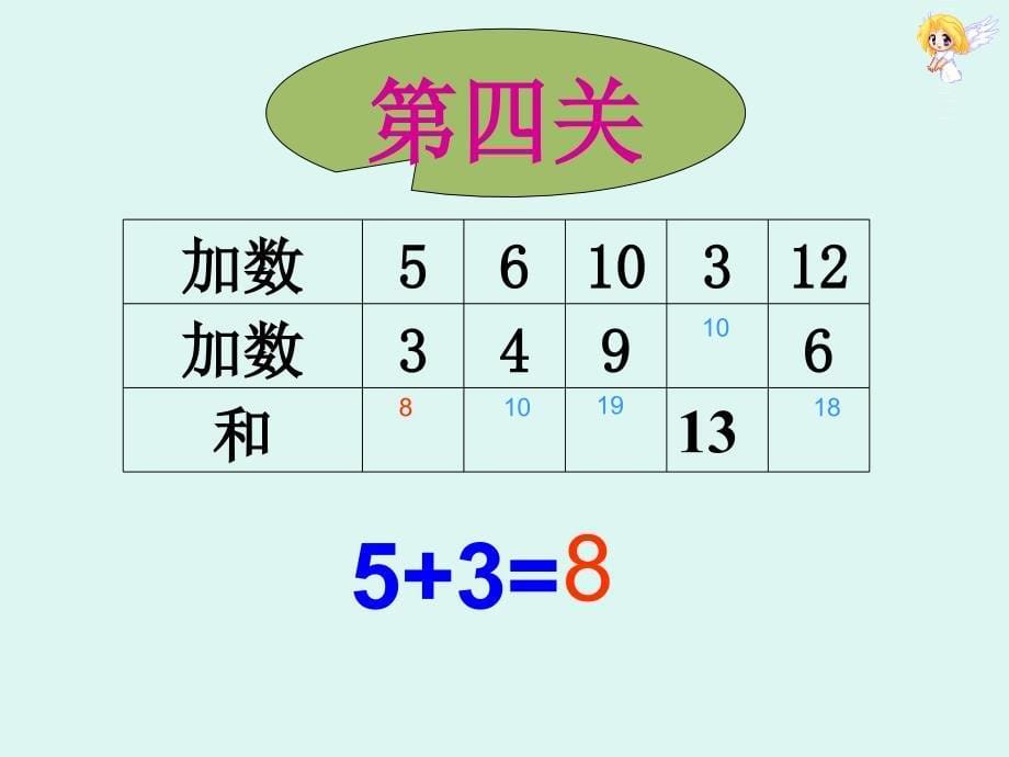 要最新人教版《9加几》PPT课件_第5页