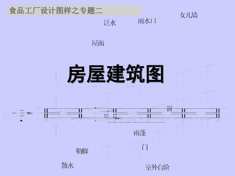 食品工厂设计常用图样房屋建筑_第1页