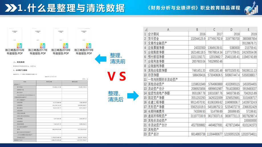 Part1 任务1.2 整理、清洗财务数据 -2 知识准备_第3页