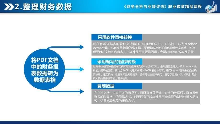 Part1 任务1.2 整理、清洗财务数据 -2 知识准备_第5页