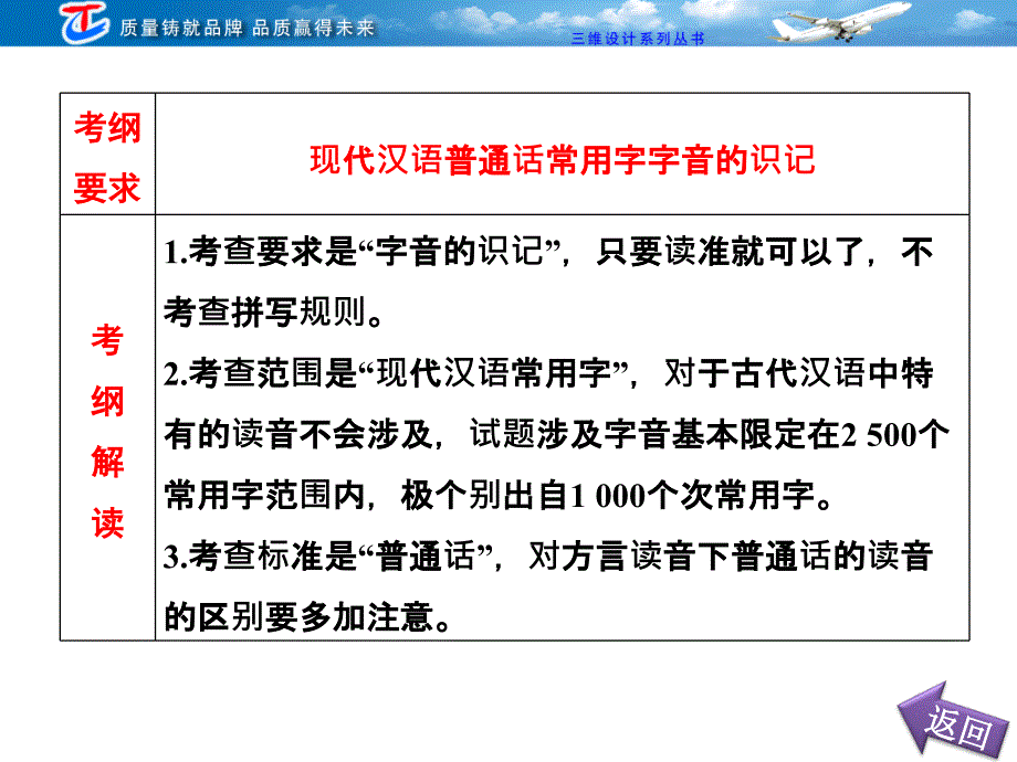 专题一现代汉语普通话常用字字音的识记_第4页