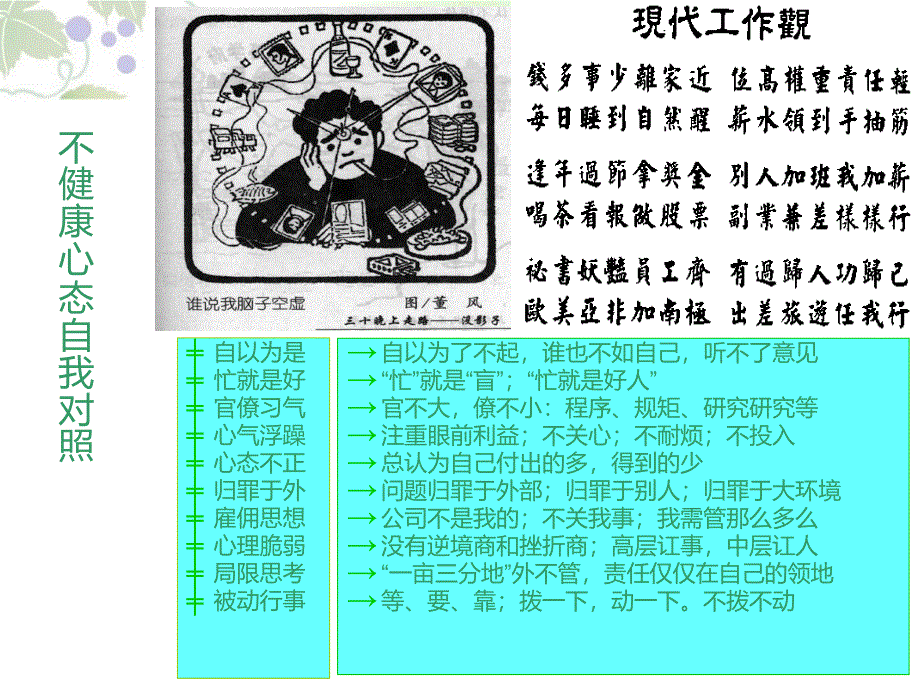 如何提高员工执行力.ppt_第2页