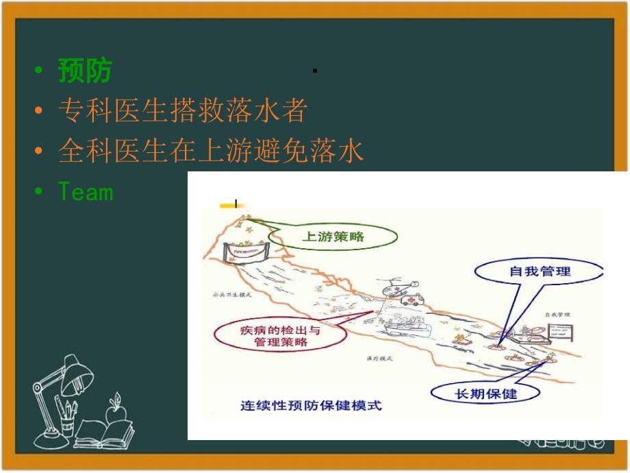 以问题为目标的健康照顾_第4页