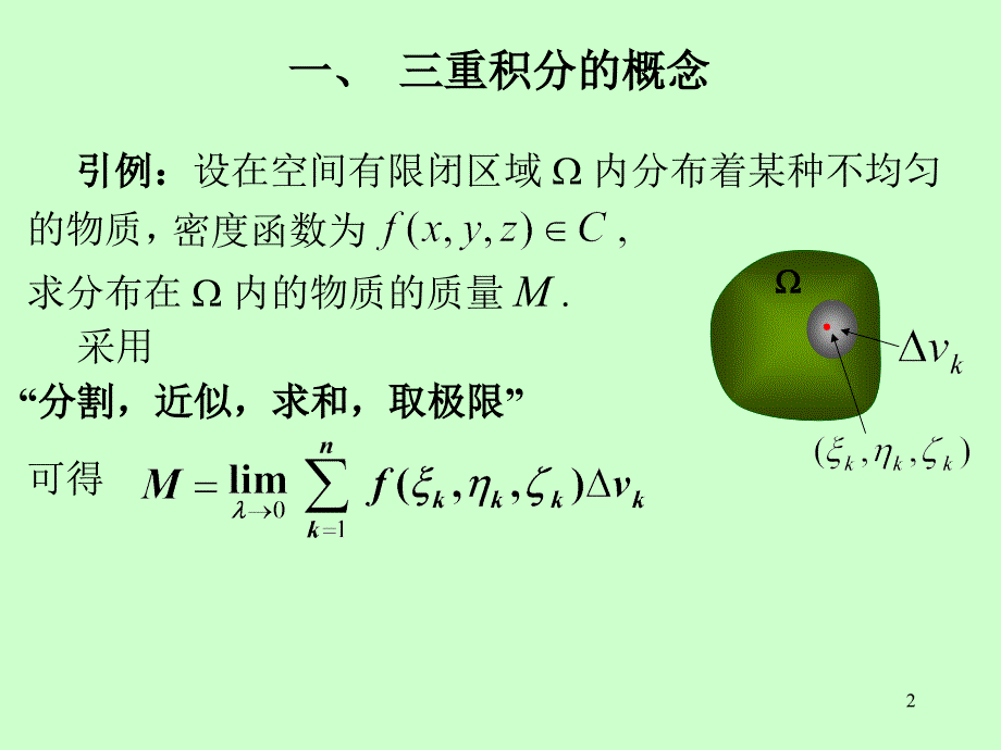 高等数学电子课件同济第六版03第十章第3节三重积分_第2页