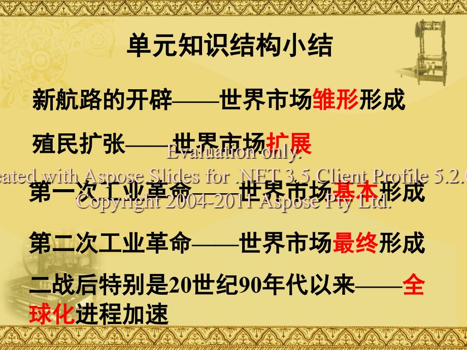 高一历史必修一二第单元复习与测试.ppt_第2页