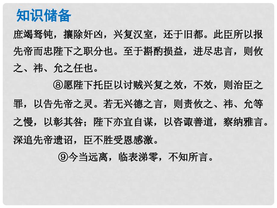 中考语文总复习 中考解读 阅读理解 第一章 文言文阅读 第一节 课内文言文阅读 九上 出师表课件_第4页