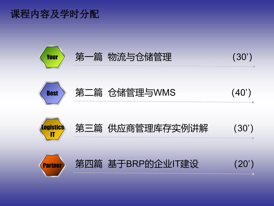 物流仓储管理与WMS.ppt_第2页