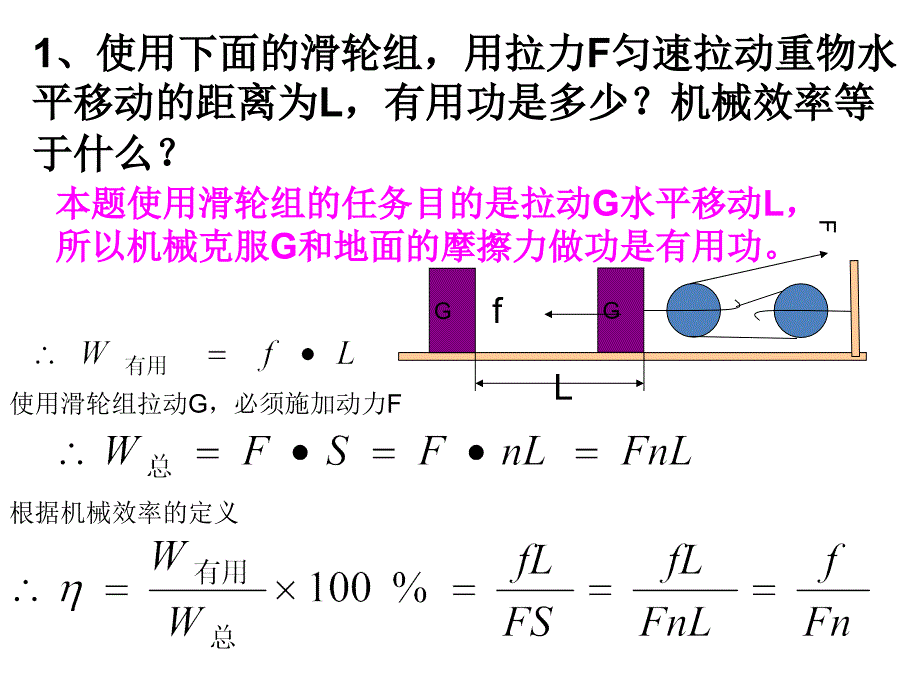 初中物理—杠杆滑轮压强浮力例题精选_第1页