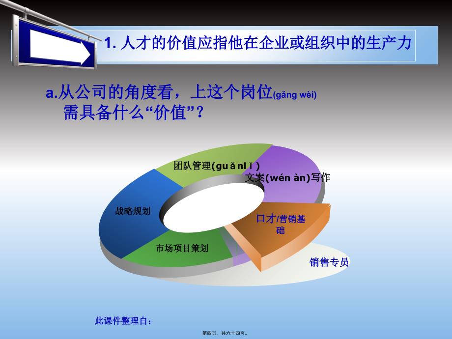 突破人才瓶颈..课件_第4页