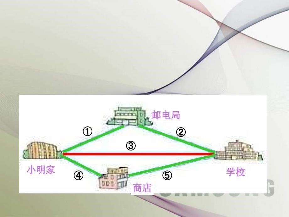 四年级数学三角形边的关系_第5页