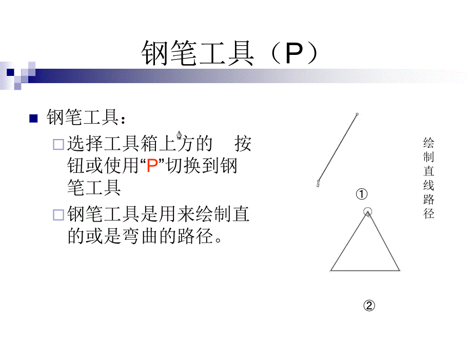 Photoshop路径与形状工具_第3页