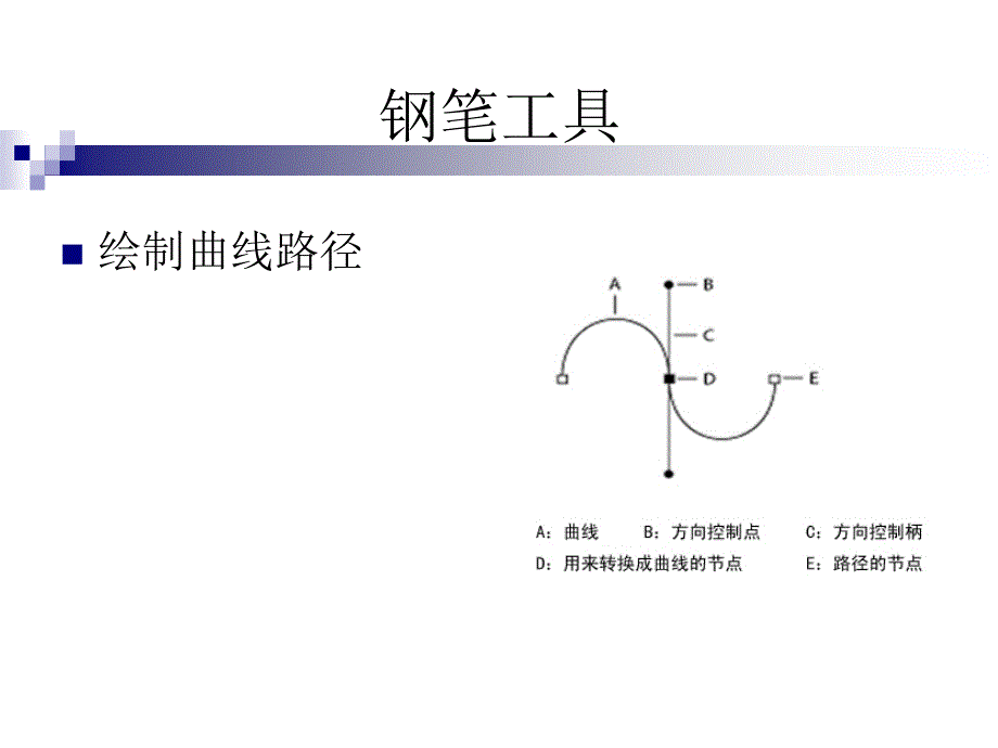 Photoshop路径与形状工具_第4页