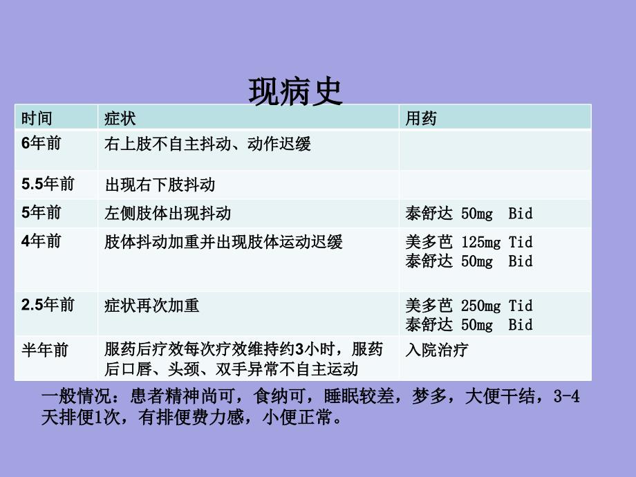 帕金森病案例分享_第3页