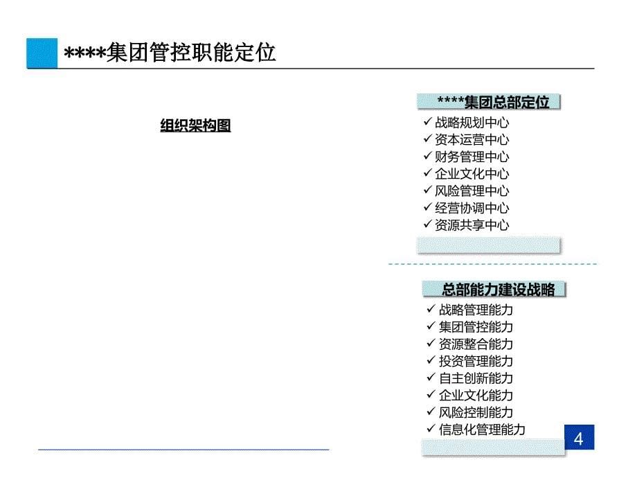 大型企业管控模式战略研究.ppt_第5页