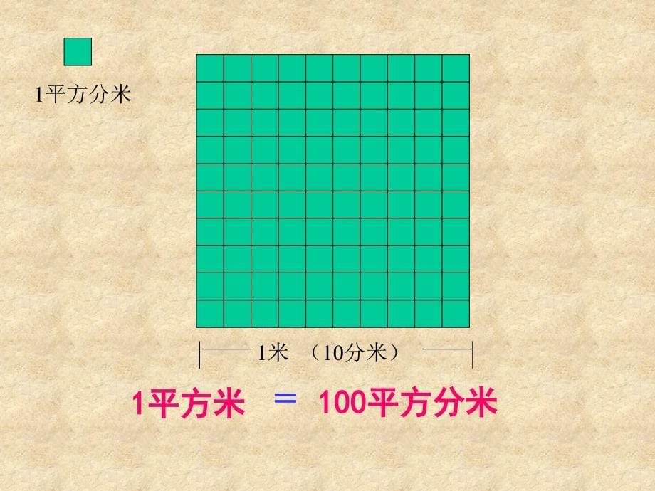 冀教版三年下面积单位间的率课件之一_第5页