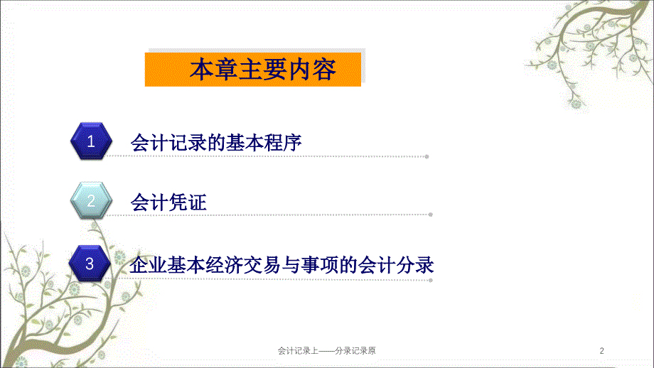 会计记录上分录记录原课件_第2页