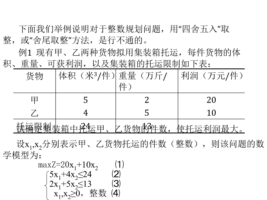 整数规划 割平面法 分枝定界法课件_第3页