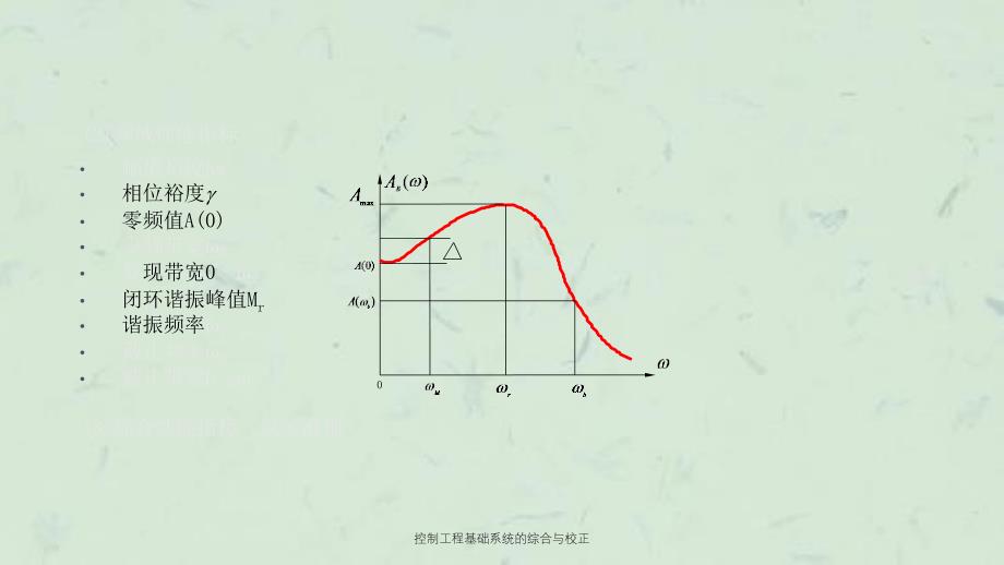 控制工程基础系统的综合与校正课件_第3页