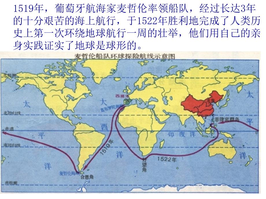 认识地球第二章第一节_第4页