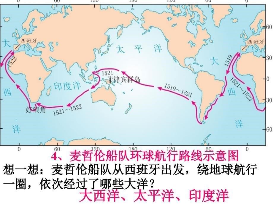 认识地球第二章第一节_第5页