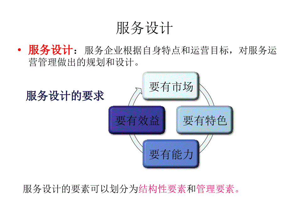 服务营销02服务设计与服务蓝图_第2页