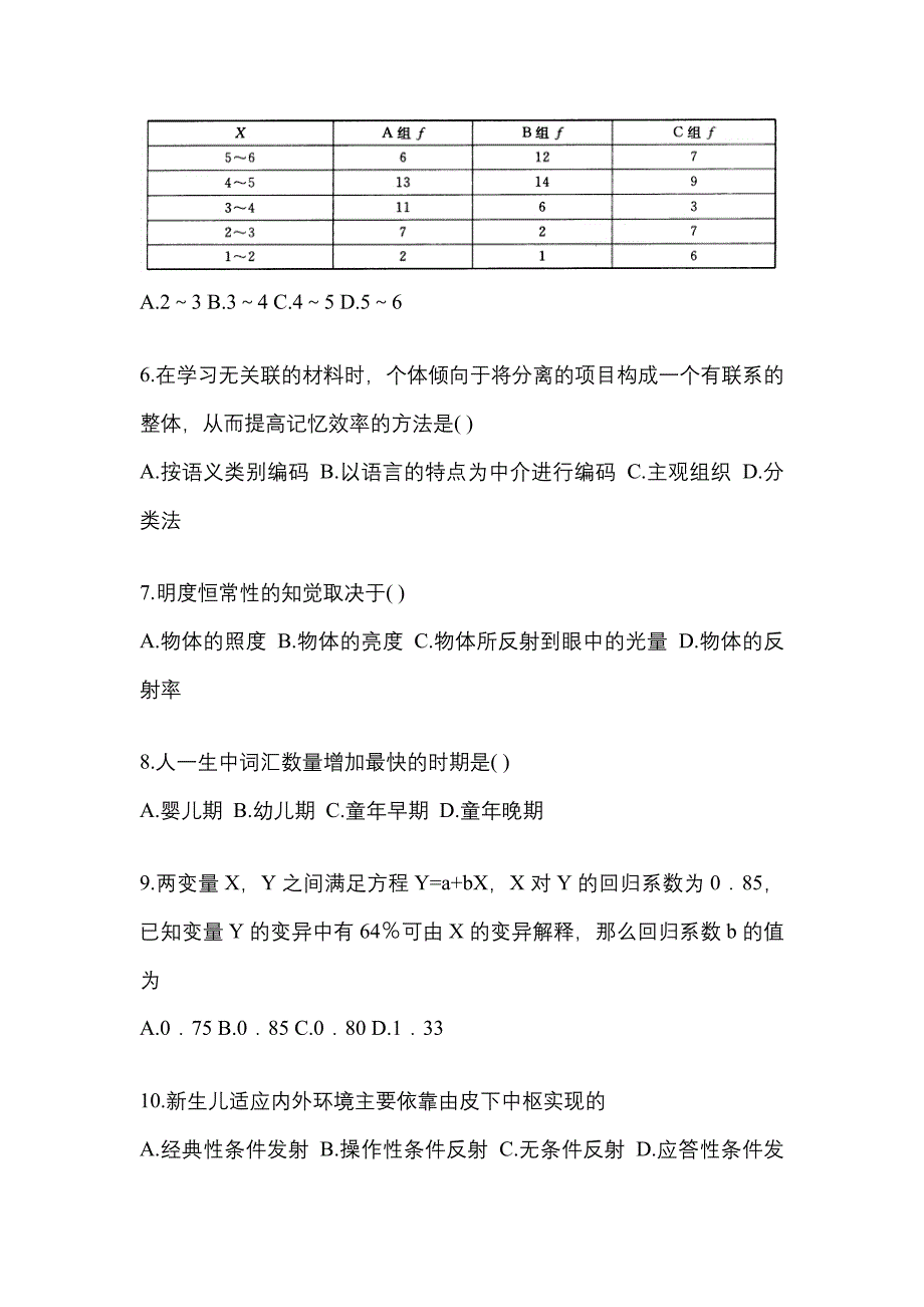 2022年河南省濮阳市考研心理学[属专业综合]_第2页