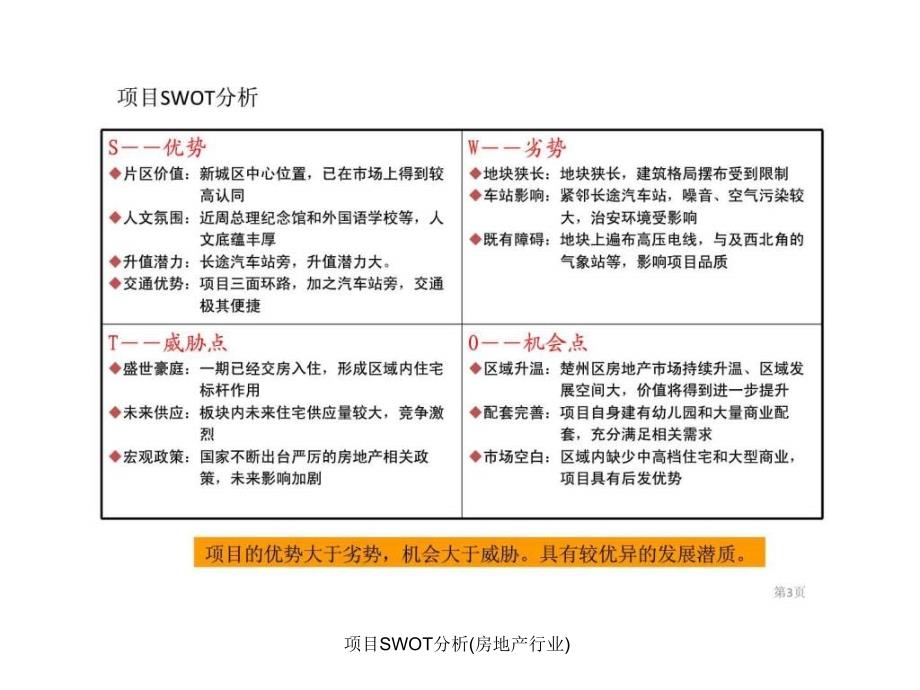 项目SWOT分析房地产行业课件_第3页