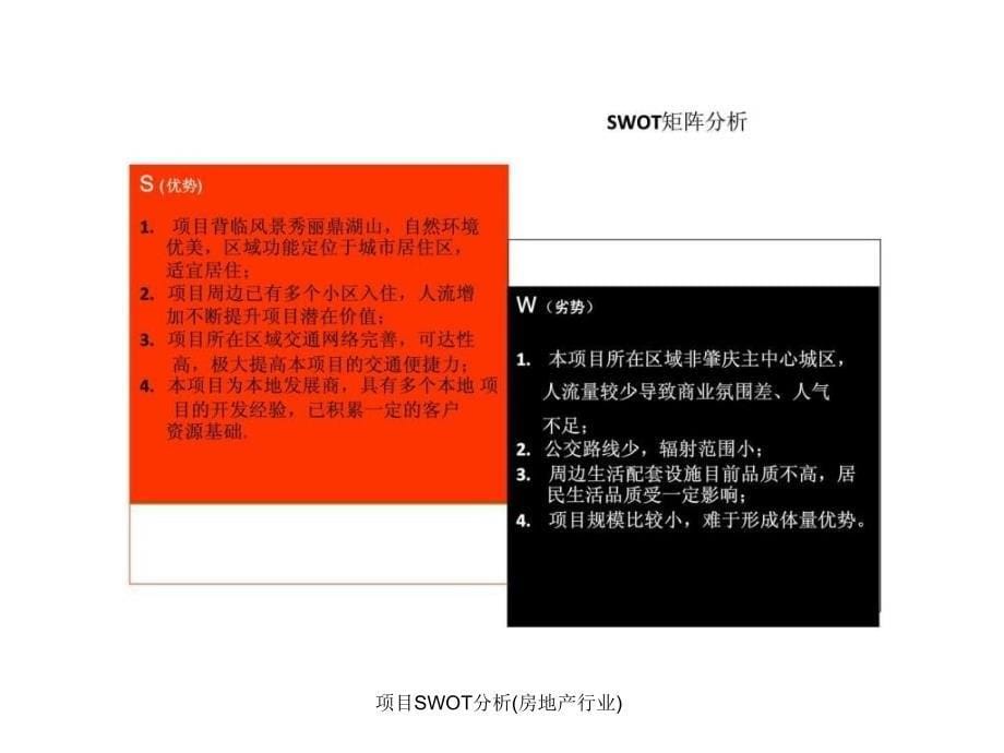 项目SWOT分析房地产行业课件_第5页