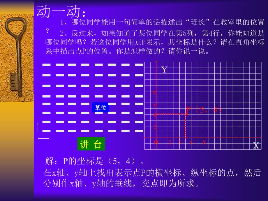 平面直角坐标系件2_第2页