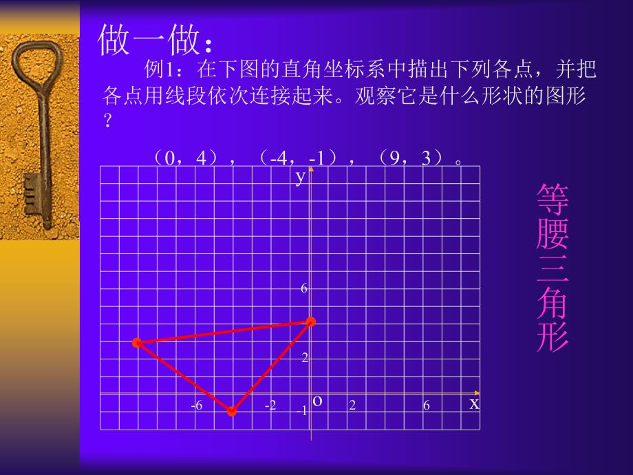 平面直角坐标系件2_第3页