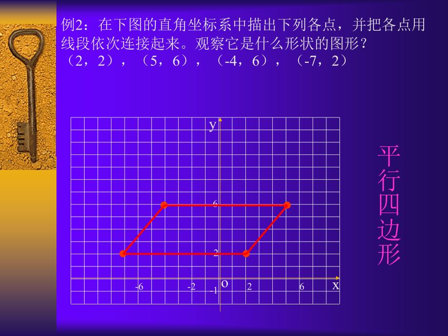 平面直角坐标系件2_第4页