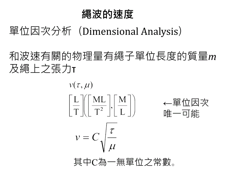 机械波MechanicalWaves_第3页