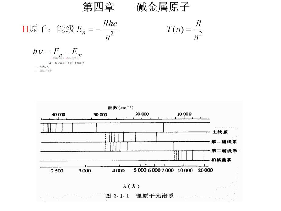 原子物理课件第三章剖析_第1页