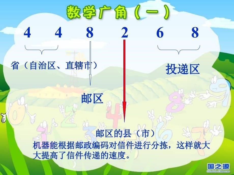 人教版五年级数学上册数学广角(一)PPT课件_第5页