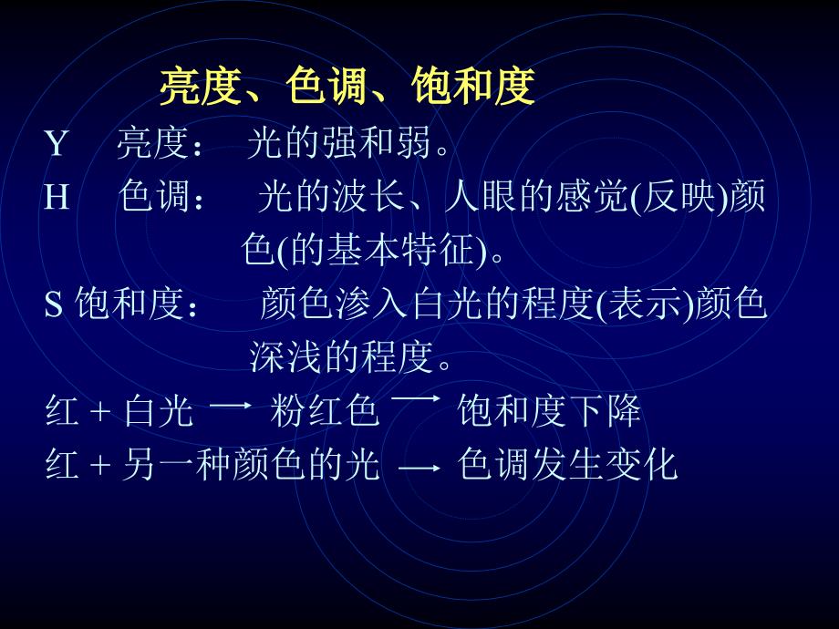 《图像信号处理》PPT课件.ppt_第4页