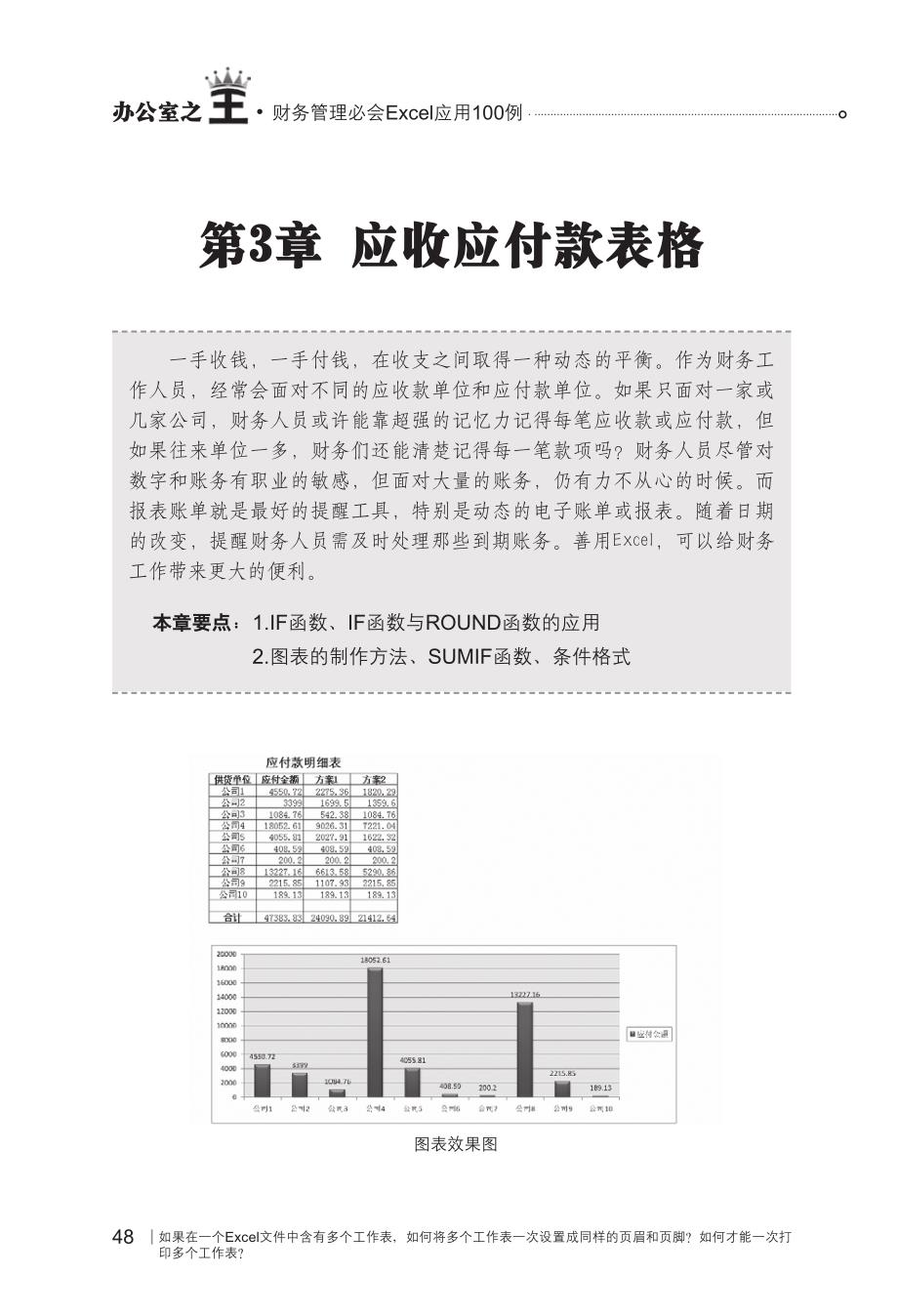 财务管理必会Excel之应收应付款表格_第1页