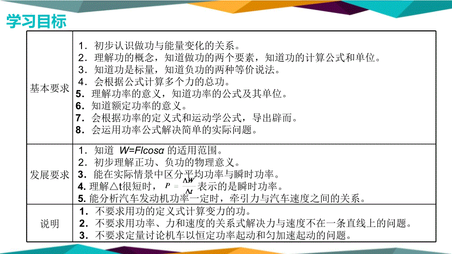 【课件】功与功率-功+课件高一下学期物理人教版（2019）必修第二册_第2页