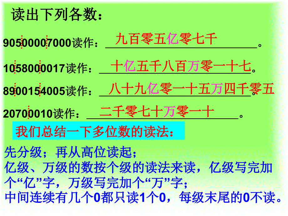 人教版四年级数学上册《大数的认识复习》PPT课件.ppt_第4页