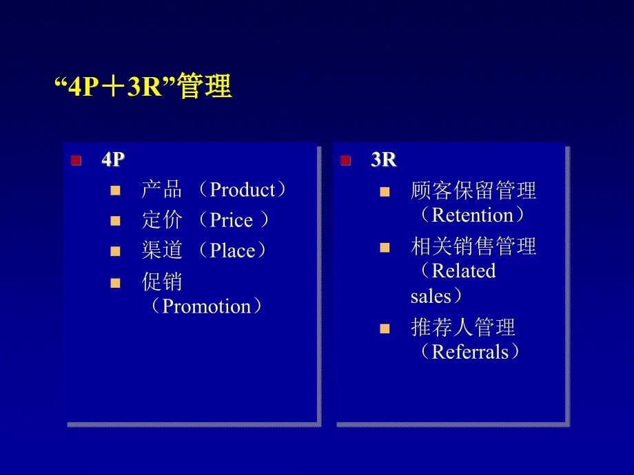 基于粗集法的主导产业选择评价及实证分析_第5页