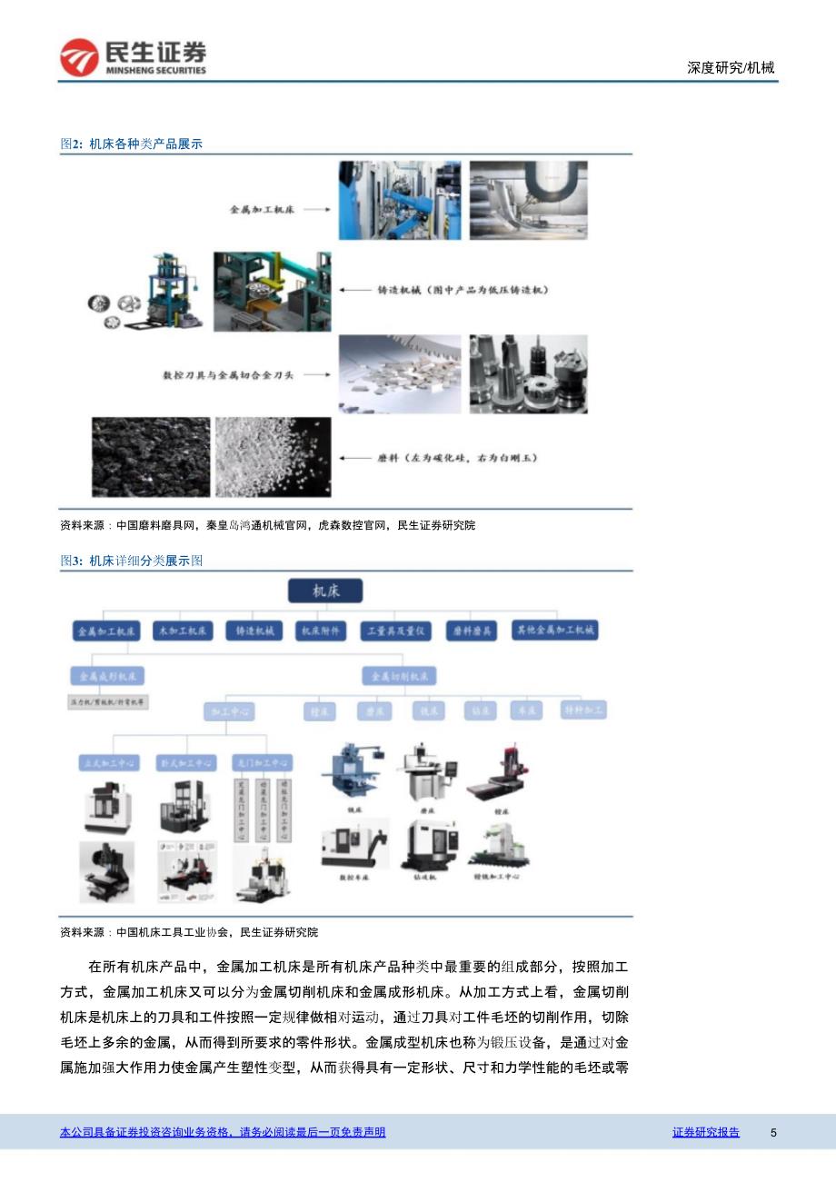 机床行业报告：十年更新周期_第3页