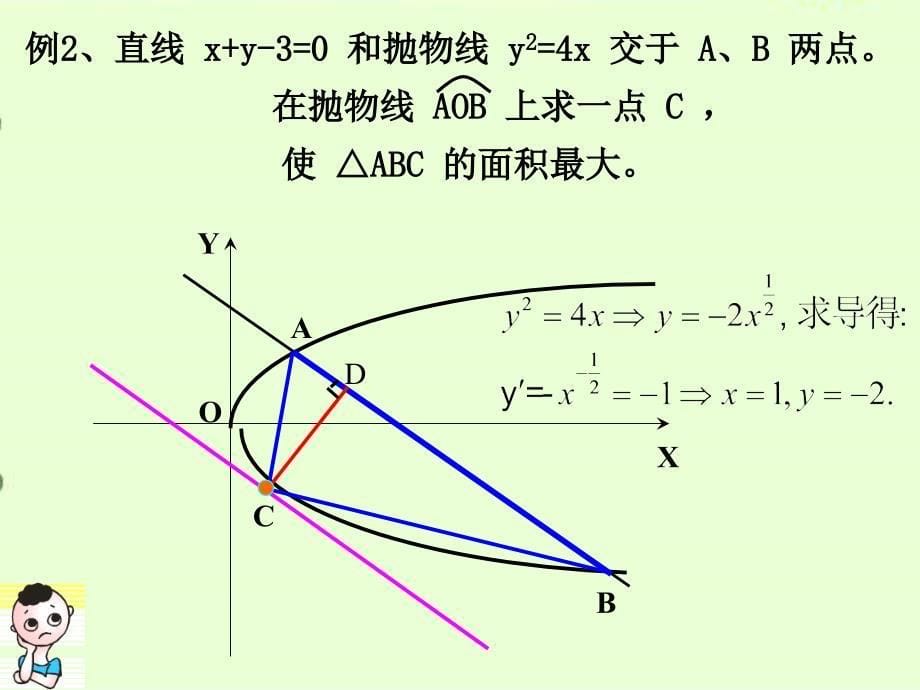 最新解析几何中的最值问题_第5页