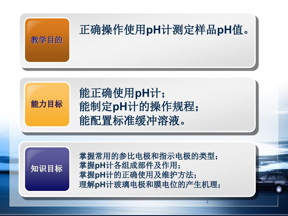 （优质课件）PH计的使用方法—最详细图文教学_第2页