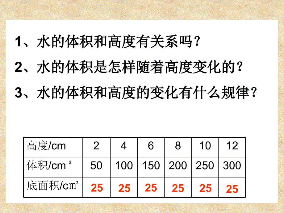 成正比例的量1_第3页