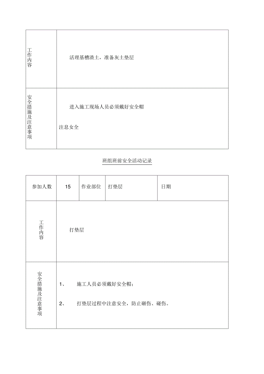 班组班前安全活动记录_第3页