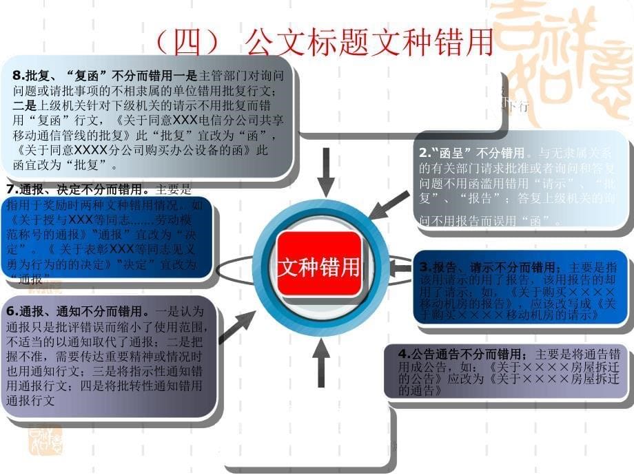 公文写作常见错误模板_第5页