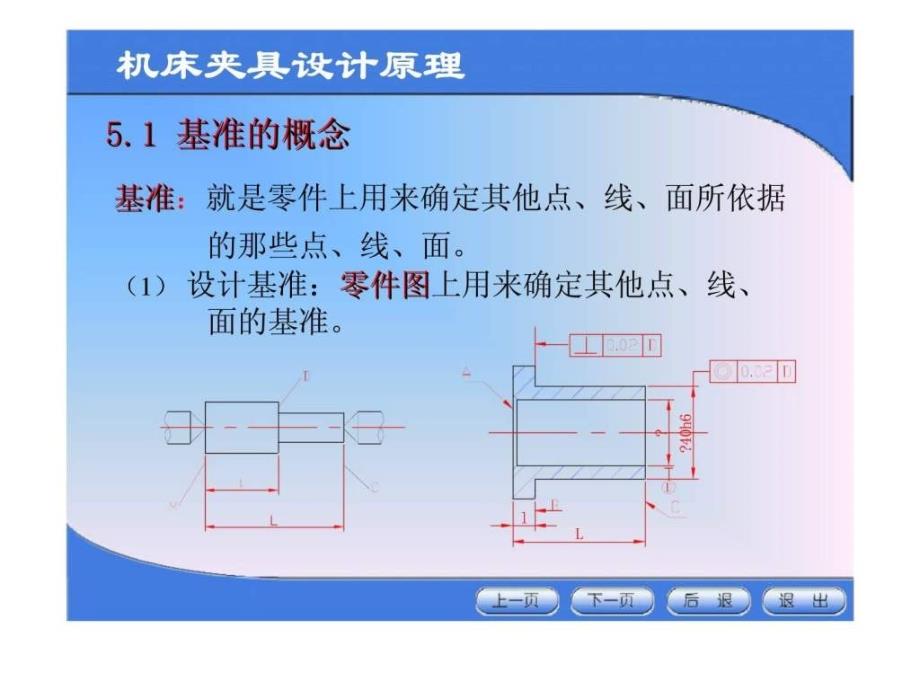 机械制造工艺学 第五章 机床夹具设计原理_第4页