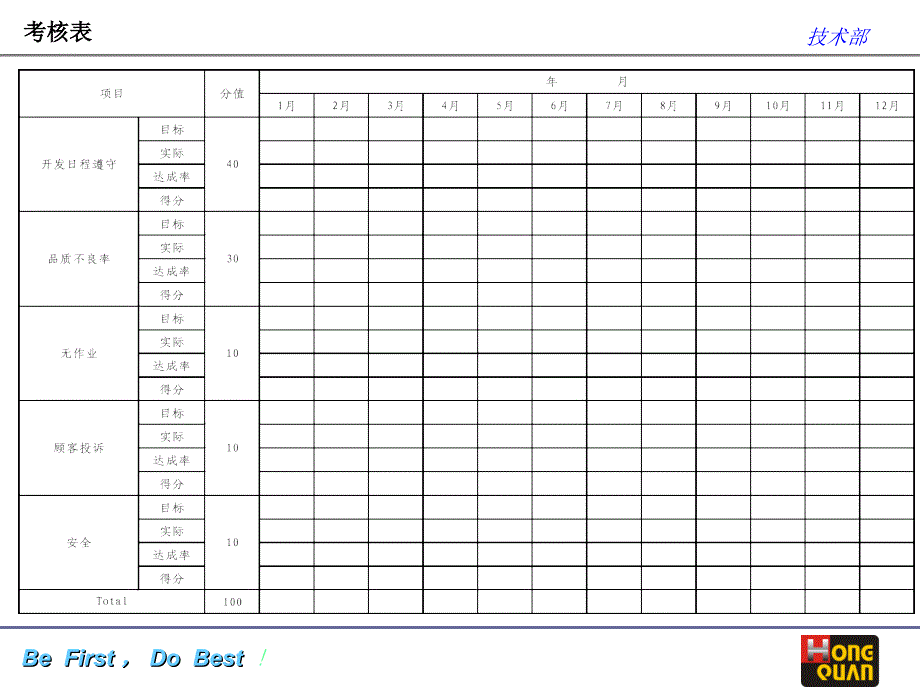 考核细则_第4页