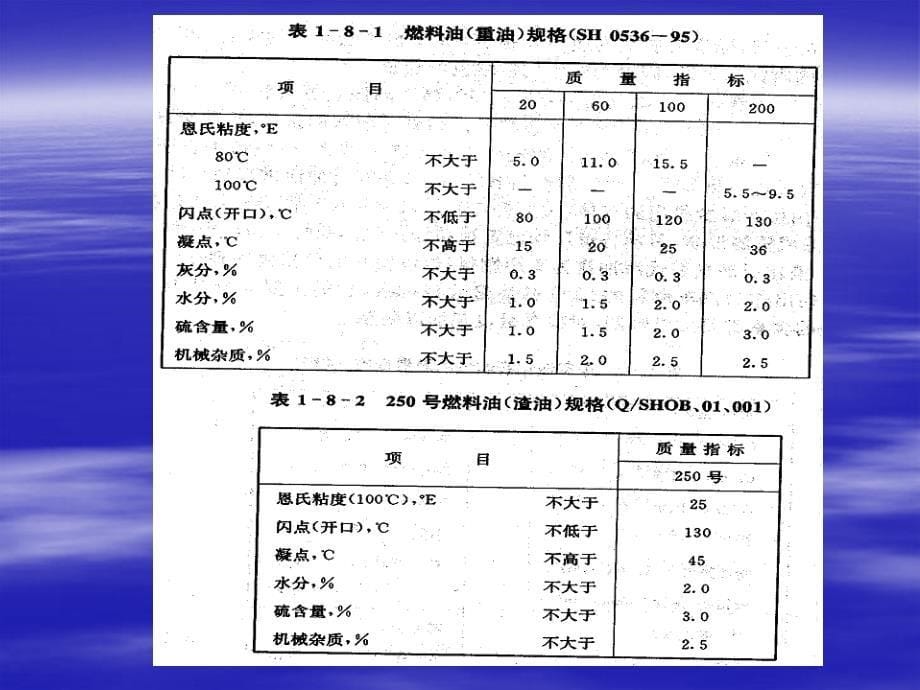 石油讲稿3石油产品2_第5页