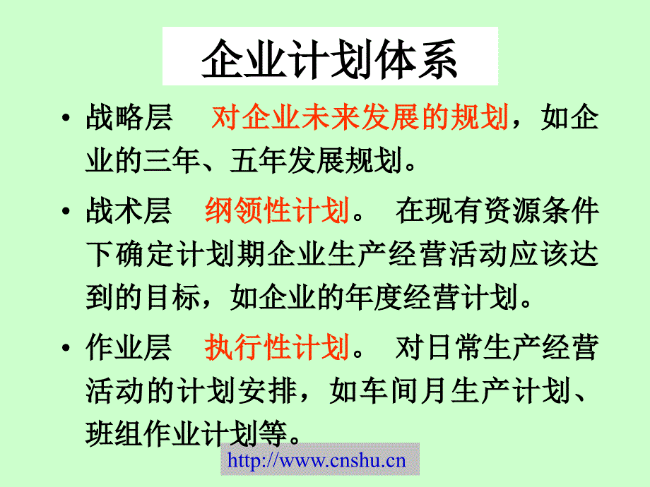 生产计划与库存控制.ppt_第2页